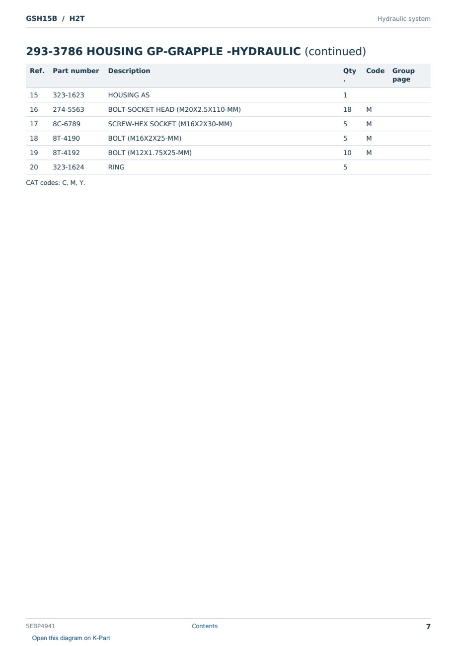 Caterpillar GSH15B S/N H2T Partsbook SEBP4941 (English) - sample page 7 of 10 Caterpillar GSH15B S/N H2T Partsbook SEBP4941 (English) - sample page 7 of 10