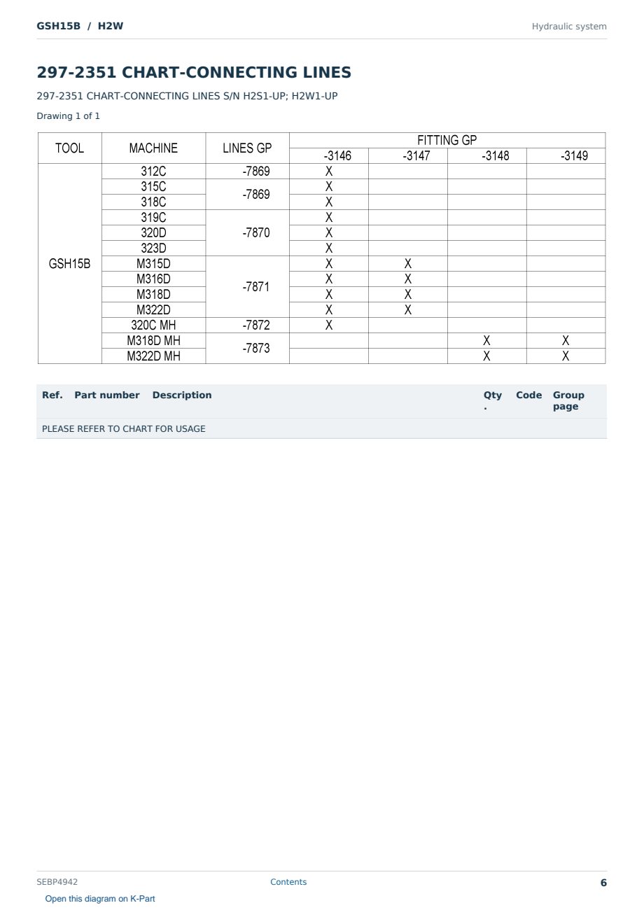Caterpillar GSH15B S/N H2W Partsbook SEBP4942 (English) - sample page 6 of 10 Caterpillar GSH15B S/N H2W Partsbook SEBP4942 (English) - sample page 6 of 10