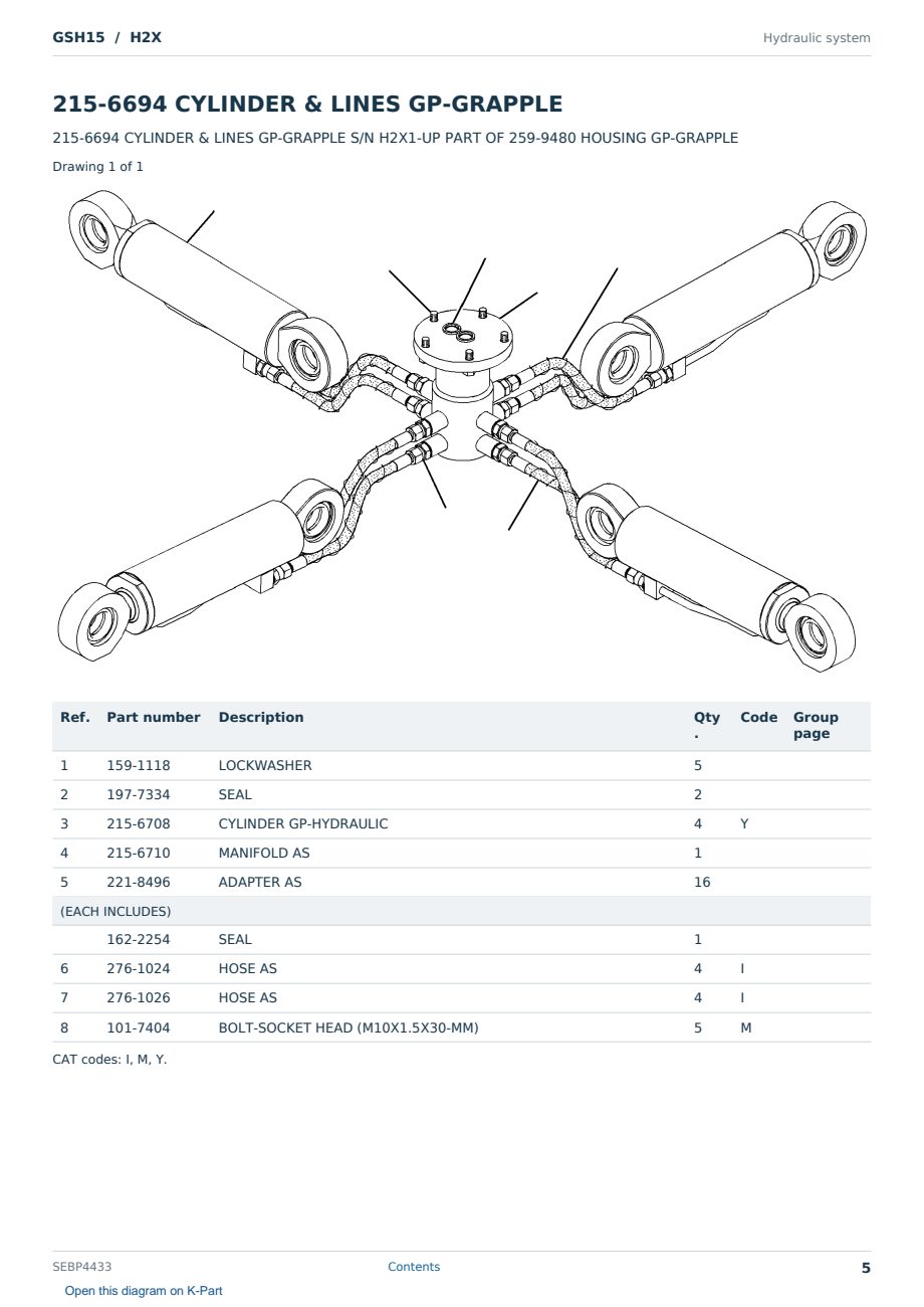 Caterpillar GSH15 S/N H2X Partsbook SEBP4433 (English) - sample page 5 of 10 Caterpillar GSH15 S/N H2X Partsbook SEBP4433 (English) - sample page 5 of 10