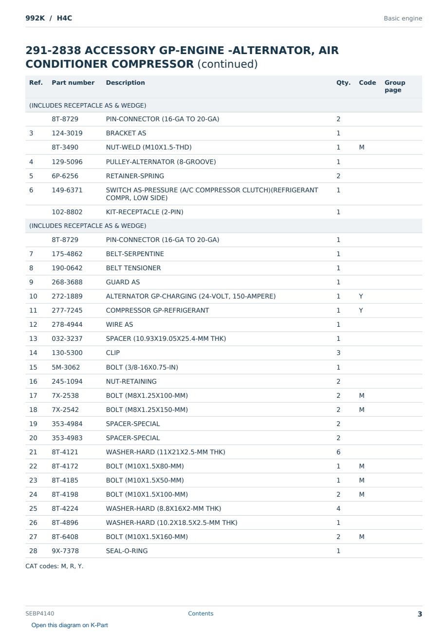 Caterpillar 992K S/N H4C Partsbook SEBP4140 (English) - sample page 3 of 10 Caterpillar 992K S/N H4C Partsbook SEBP4140 (English) - sample page 3 of 10