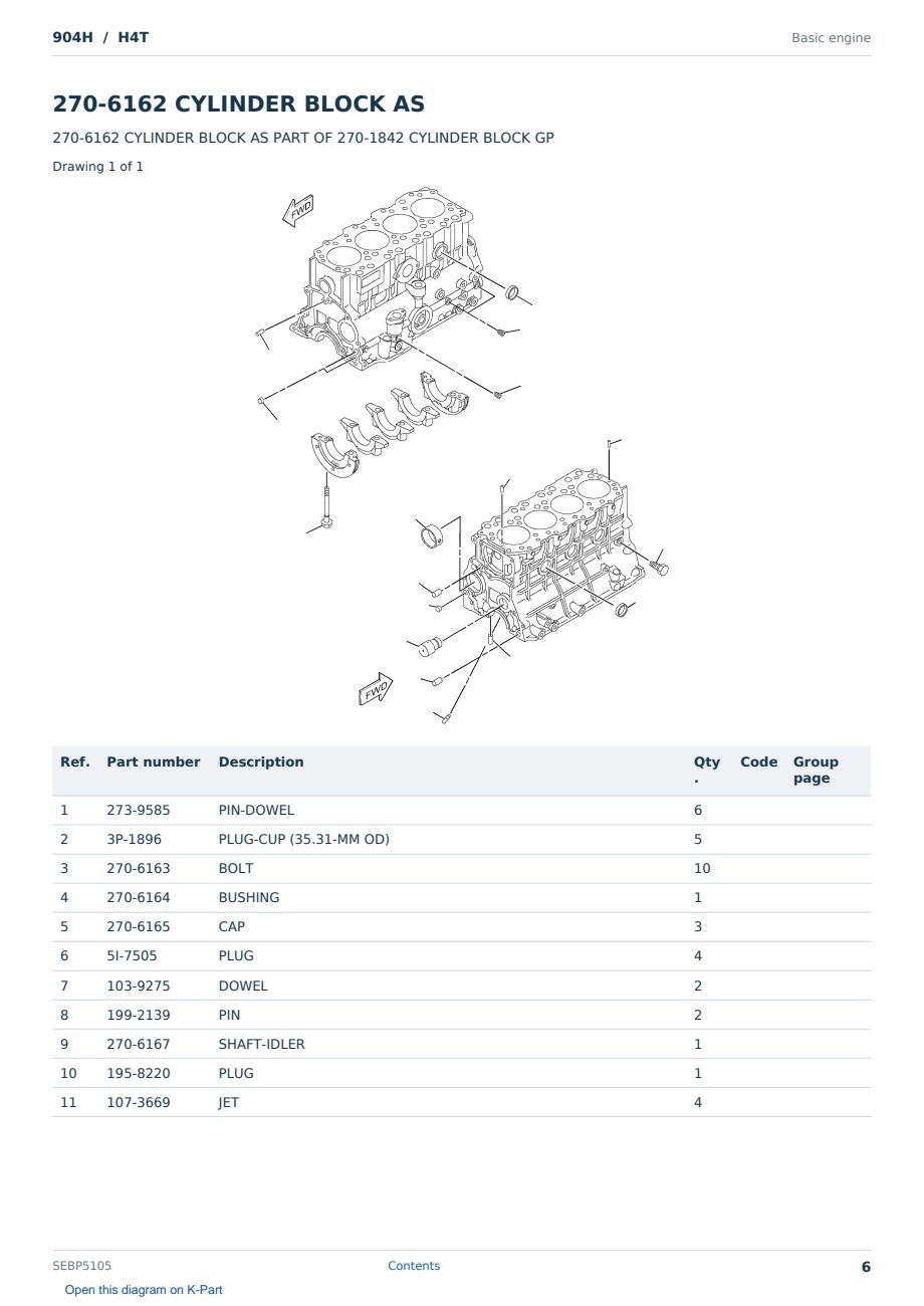 Caterpillar 904H S/N H4T Partsbook SEBP5105 (English) - sample page 6 of 10 Caterpillar 904H S/N H4T Partsbook SEBP5105 (English) - sample page 6 of 10