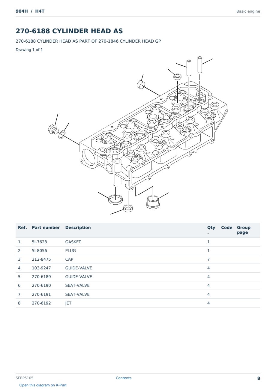 Caterpillar 904H S/N H4T Partsbook SEBP5105 (English) - sample page 8 of 10 Caterpillar 904H S/N H4T Partsbook SEBP5105 (English) - sample page 8 of 10