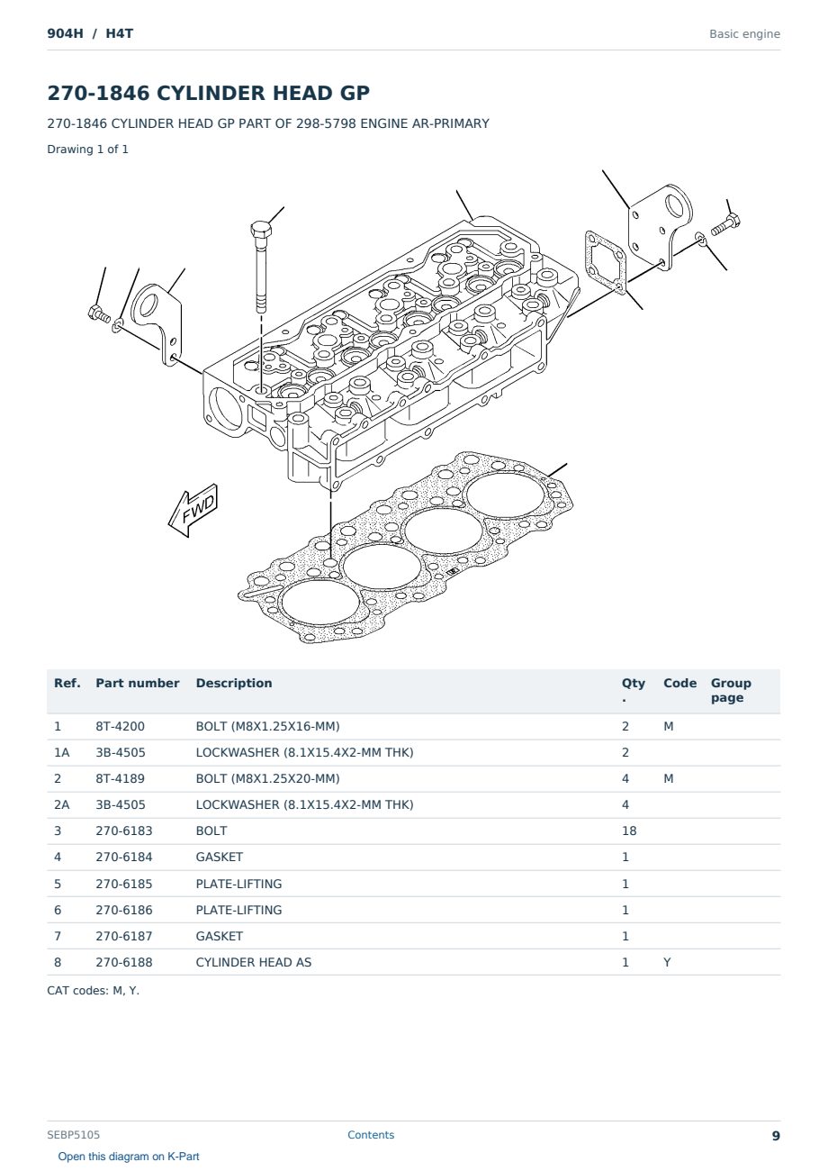 Caterpillar 904H S/N H4T Partsbook SEBP5105 (English) - sample page 9 of 10 Caterpillar 904H S/N H4T Partsbook SEBP5105 (English) - sample page 9 of 10