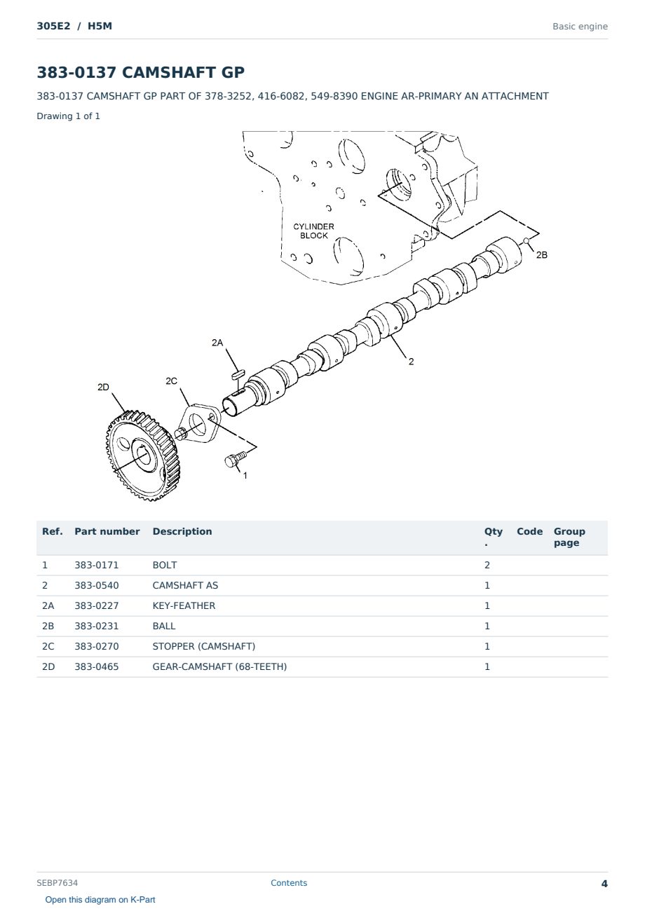Caterpillar 305E2 S/N H5M Partsbook SEBP7634 (English) - sample page 4 of 10 Caterpillar 305E2 S/N H5M Partsbook SEBP7634 (English) - sample page 4 of 10