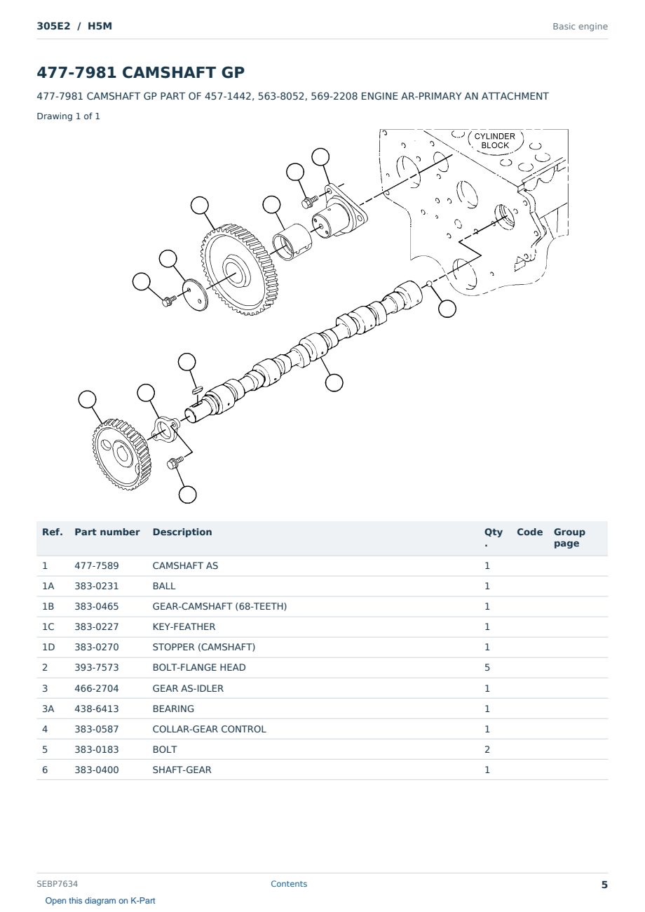 Caterpillar 305E2 S/N H5M Partsbook SEBP7634 (English) - sample page 5 of 10 Caterpillar 305E2 S/N H5M Partsbook SEBP7634 (English) - sample page 5 of 10