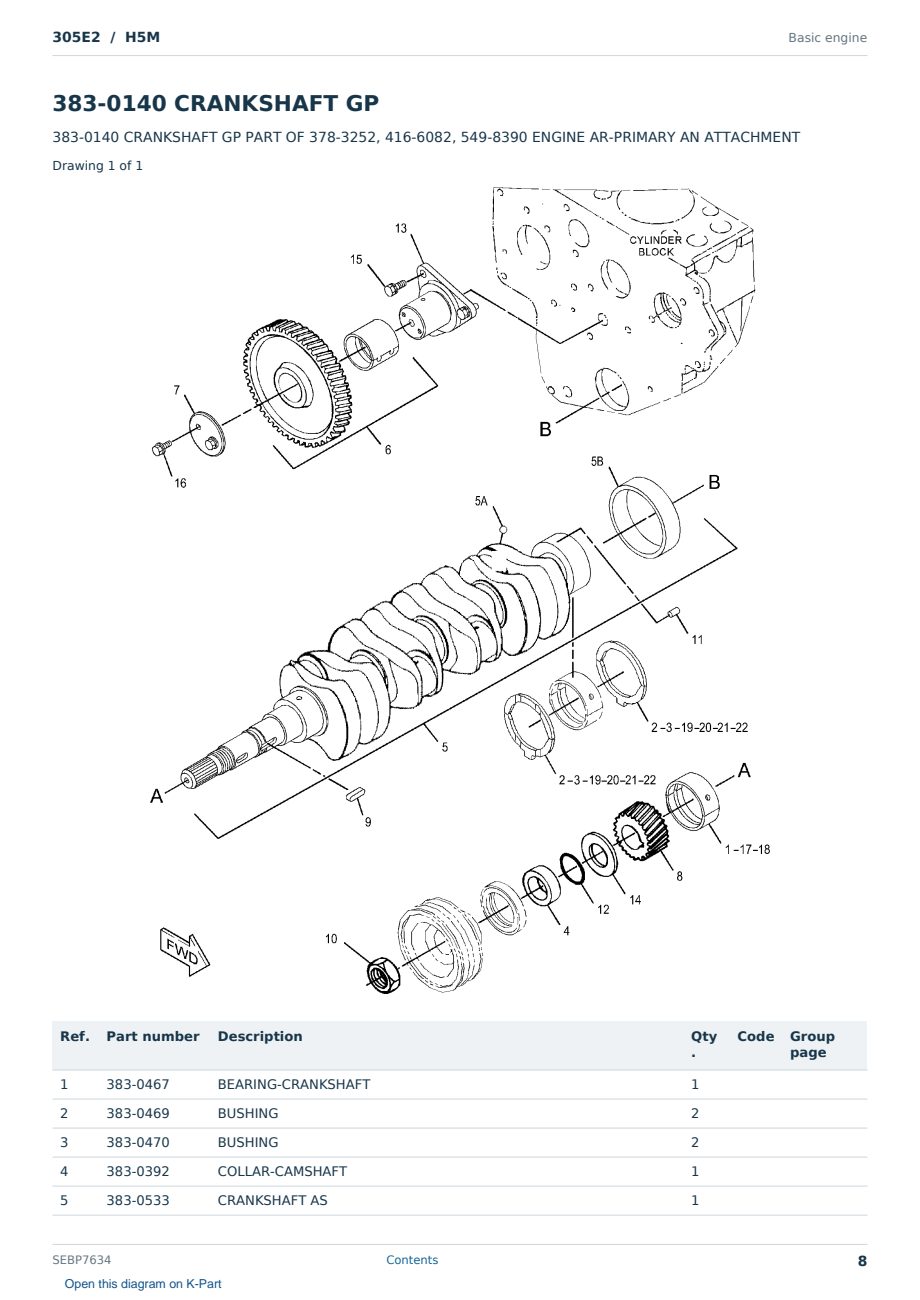 Caterpillar 305E2 S/N H5M Partsbook SEBP7634 (English) - sample page 8 of 10 Caterpillar 305E2 S/N H5M Partsbook SEBP7634 (English) - sample page 8 of 10