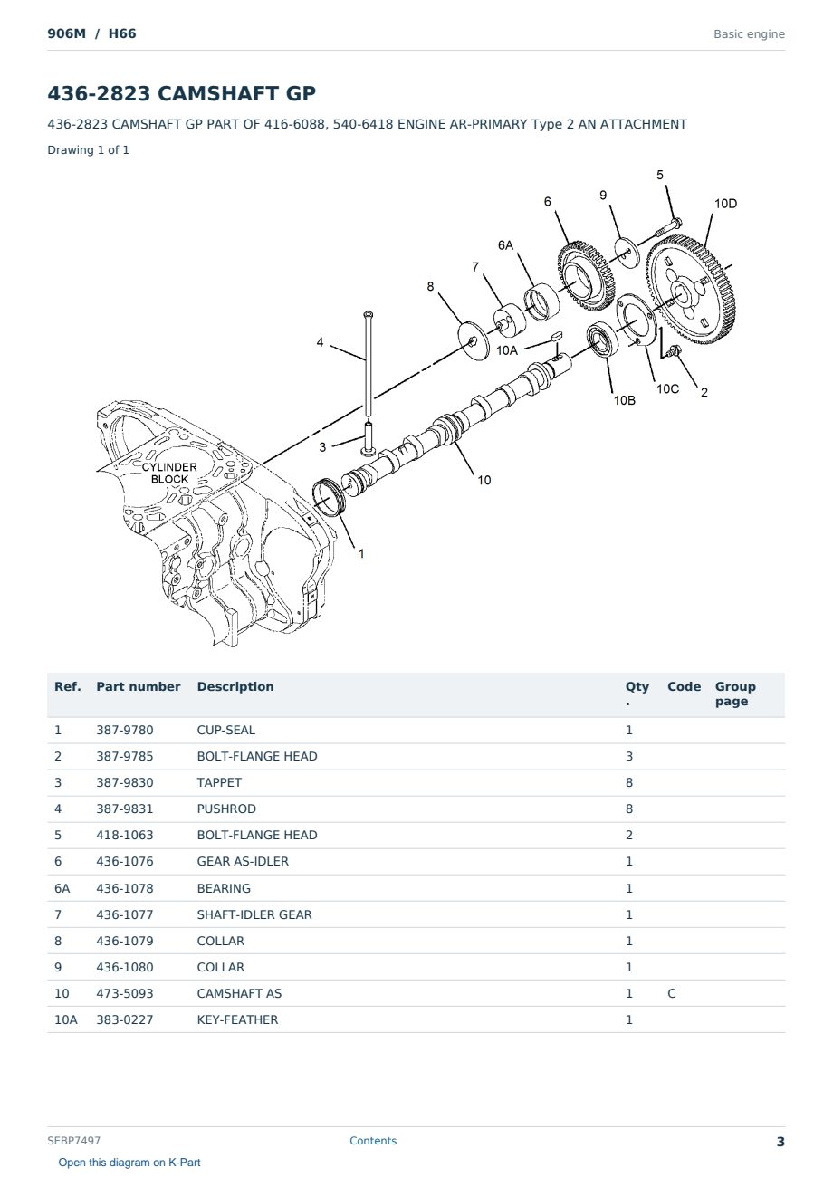 Caterpillar 906M S/N H66 Partsbook SEBP7497 (English) - sample page 3 of 10 Caterpillar 906M S/N H66 Partsbook SEBP7497 (English) - sample page 3 of 10