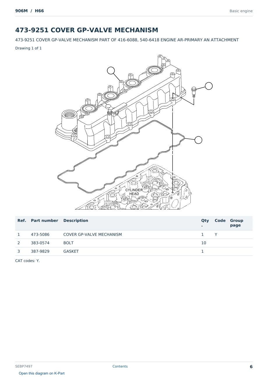 Caterpillar 906M S/N H66 Partsbook SEBP7497 (English) - sample page 6 of 10 Caterpillar 906M S/N H66 Partsbook SEBP7497 (English) - sample page 6 of 10