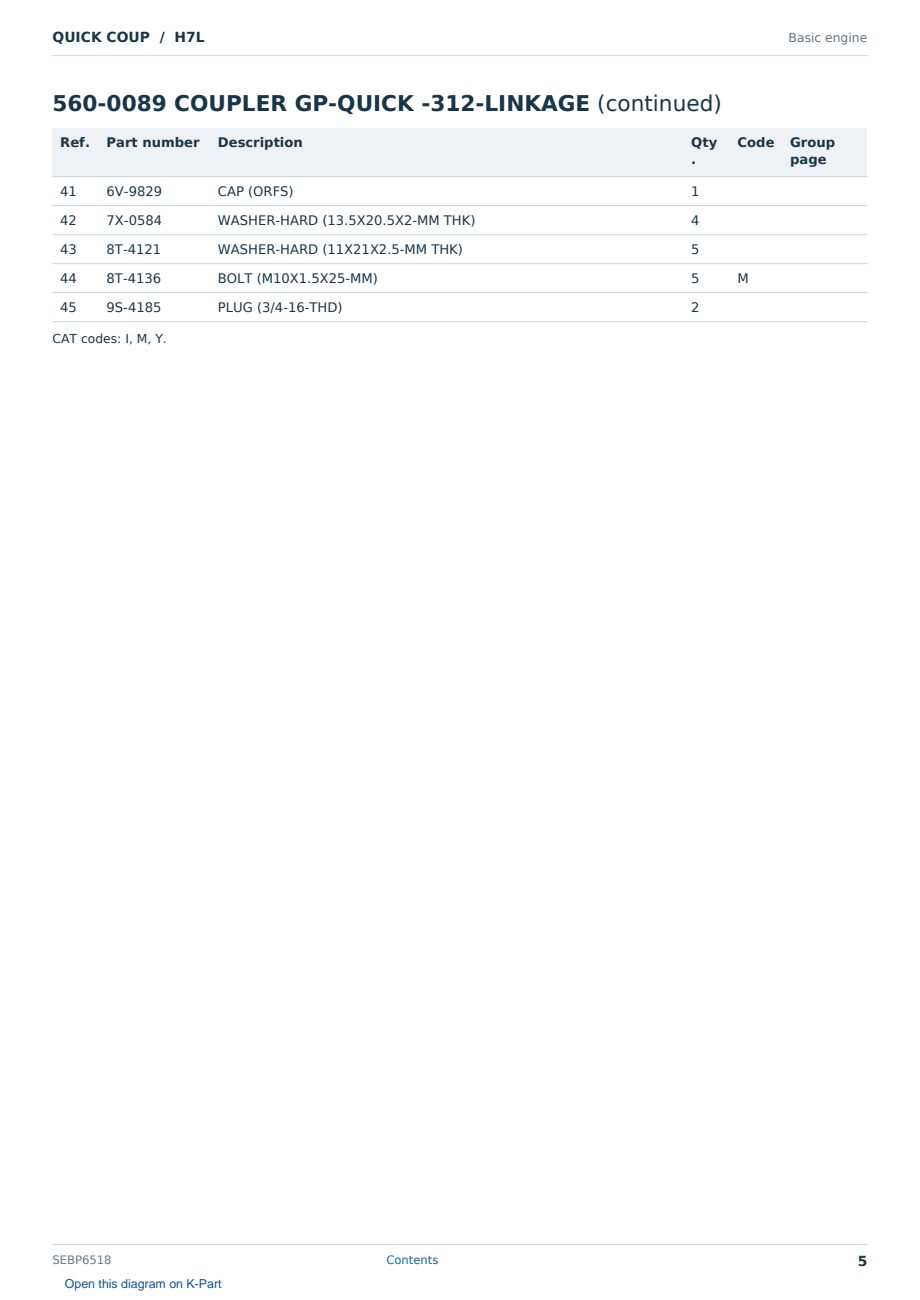 Caterpillar QUICK COUP S/N H7L Partsbook SEBP6518 (English) - sample page 5 of 5 Caterpillar QUICK COUP S/N H7L Partsbook SEBP6518 (English) - sample page 5 of 5