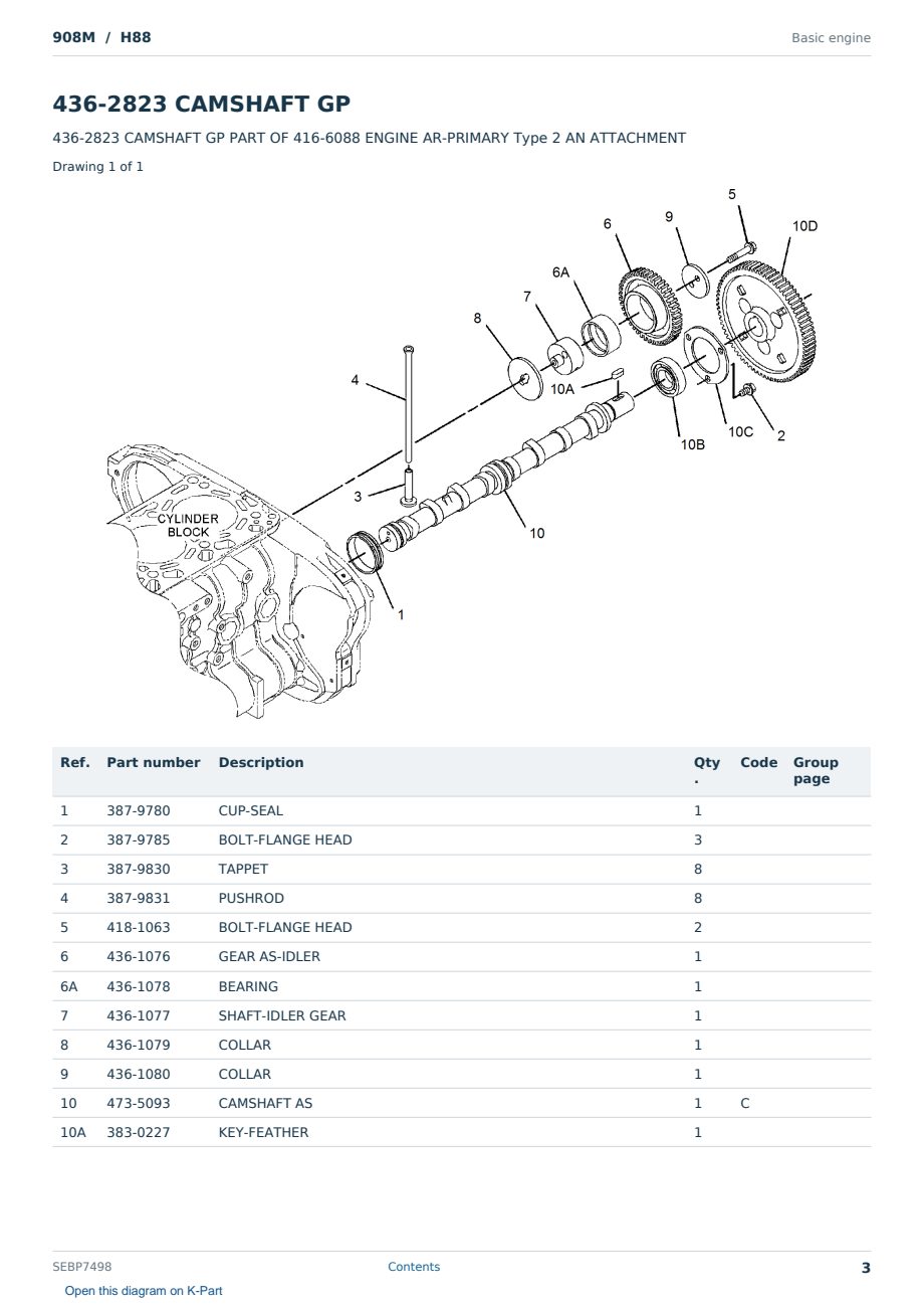 Caterpillar 908M S/N H88 Partsbook SEBP7498 (English) - sample page 3 of 10 Caterpillar 908M S/N H88 Partsbook SEBP7498 (English) - sample page 3 of 10