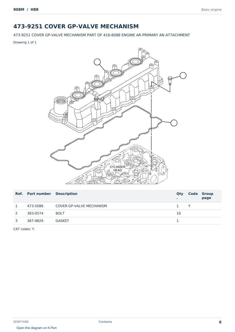 Caterpillar 908M S/N H88 Partsbook SEBP7498 (English) - sample page 6 of 10 Caterpillar 908M S/N H88 Partsbook SEBP7498 (English) - sample page 6 of 10