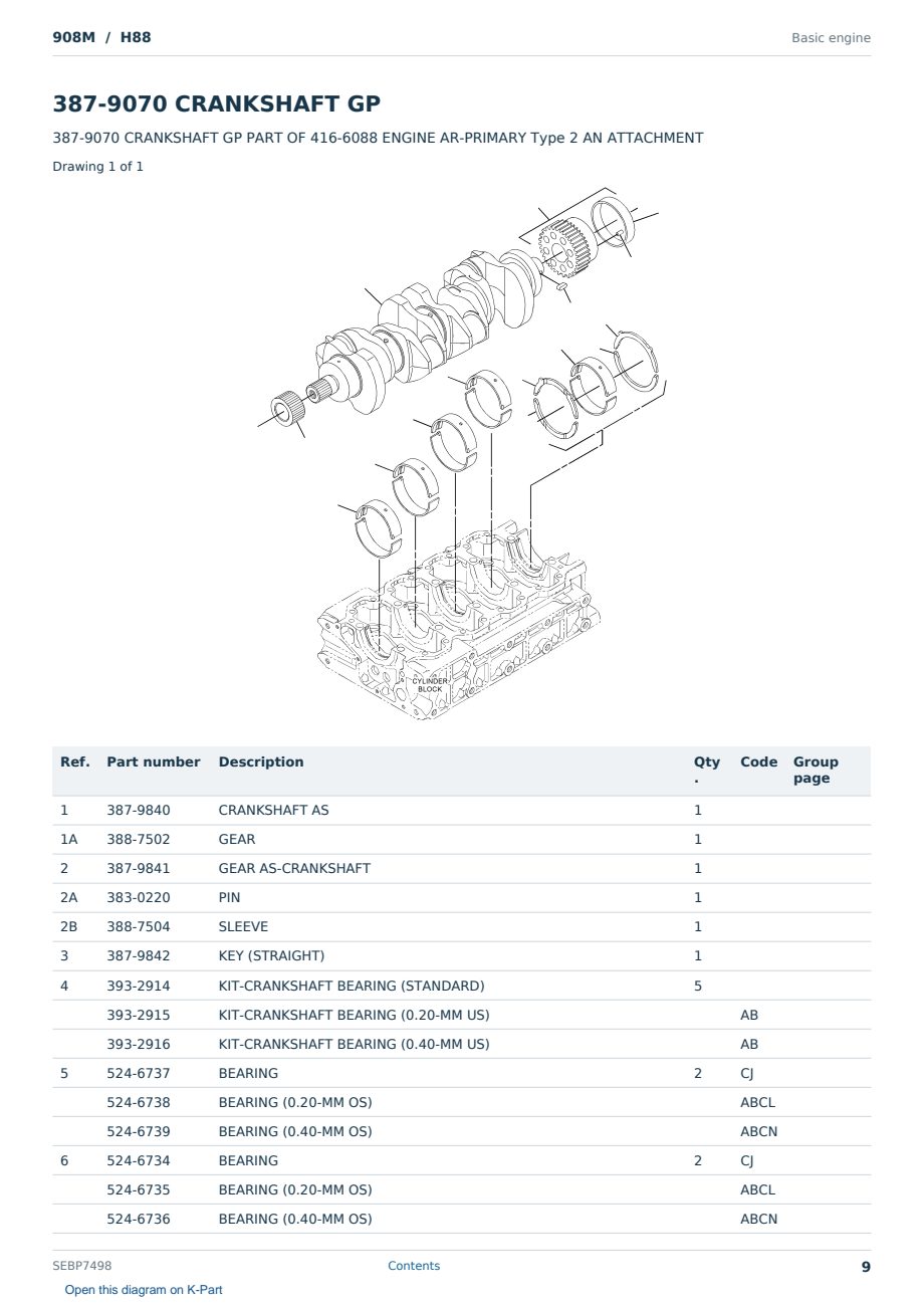 Caterpillar 908M S/N H88 Partsbook SEBP7498 (English) - sample page 9 of 10 Caterpillar 908M S/N H88 Partsbook SEBP7498 (English) - sample page 9 of 10