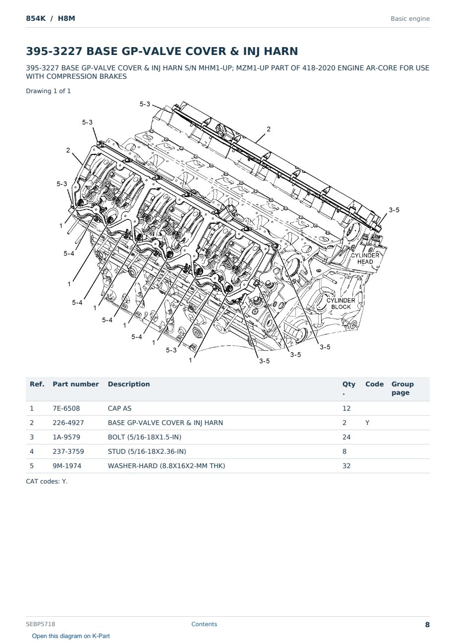 Caterpillar 854K S/N H8M Partsbook SEBP5718 (English) - sample page 8 of 10 Caterpillar 854K S/N H8M Partsbook SEBP5718 (English) - sample page 8 of 10