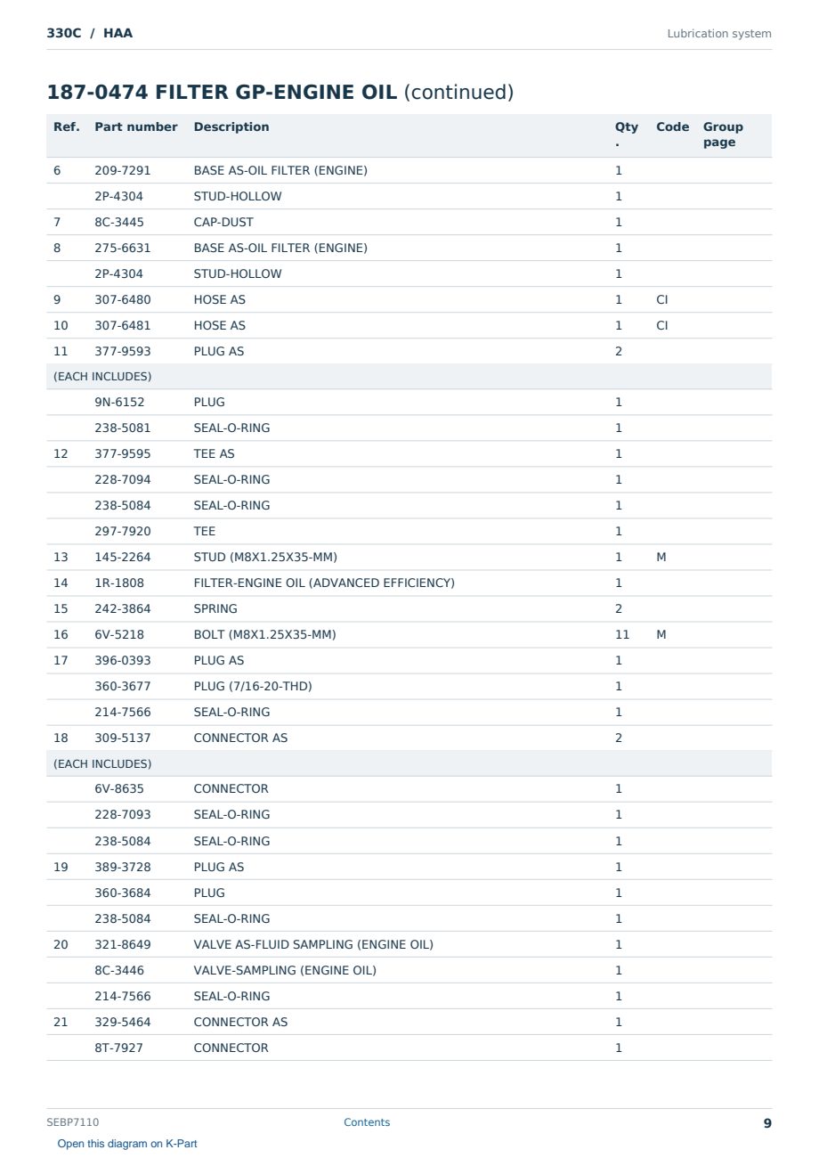 Caterpillar 330C S/N HAA Partsbook SEBP7110 (English) - sample page 9 of 10 Caterpillar 330C S/N HAA Partsbook SEBP7110 (English) - sample page 9 of 10