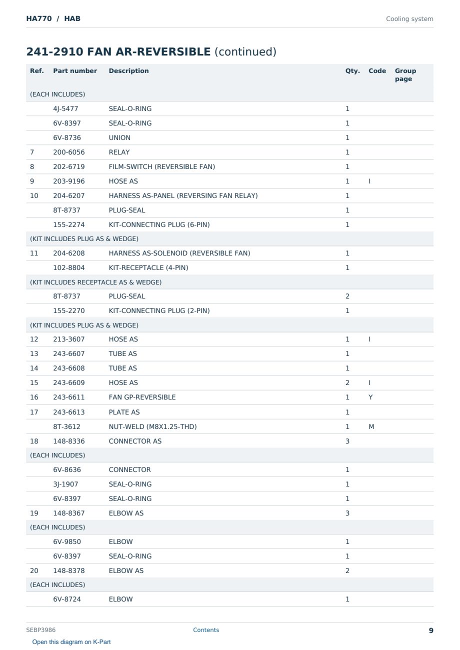 Caterpillar HA770 S/N HAB Partsbook SEBP3986 (English) - sample page 9 of 10 Caterpillar HA770 S/N HAB Partsbook SEBP3986 (English) - sample page 9 of 10