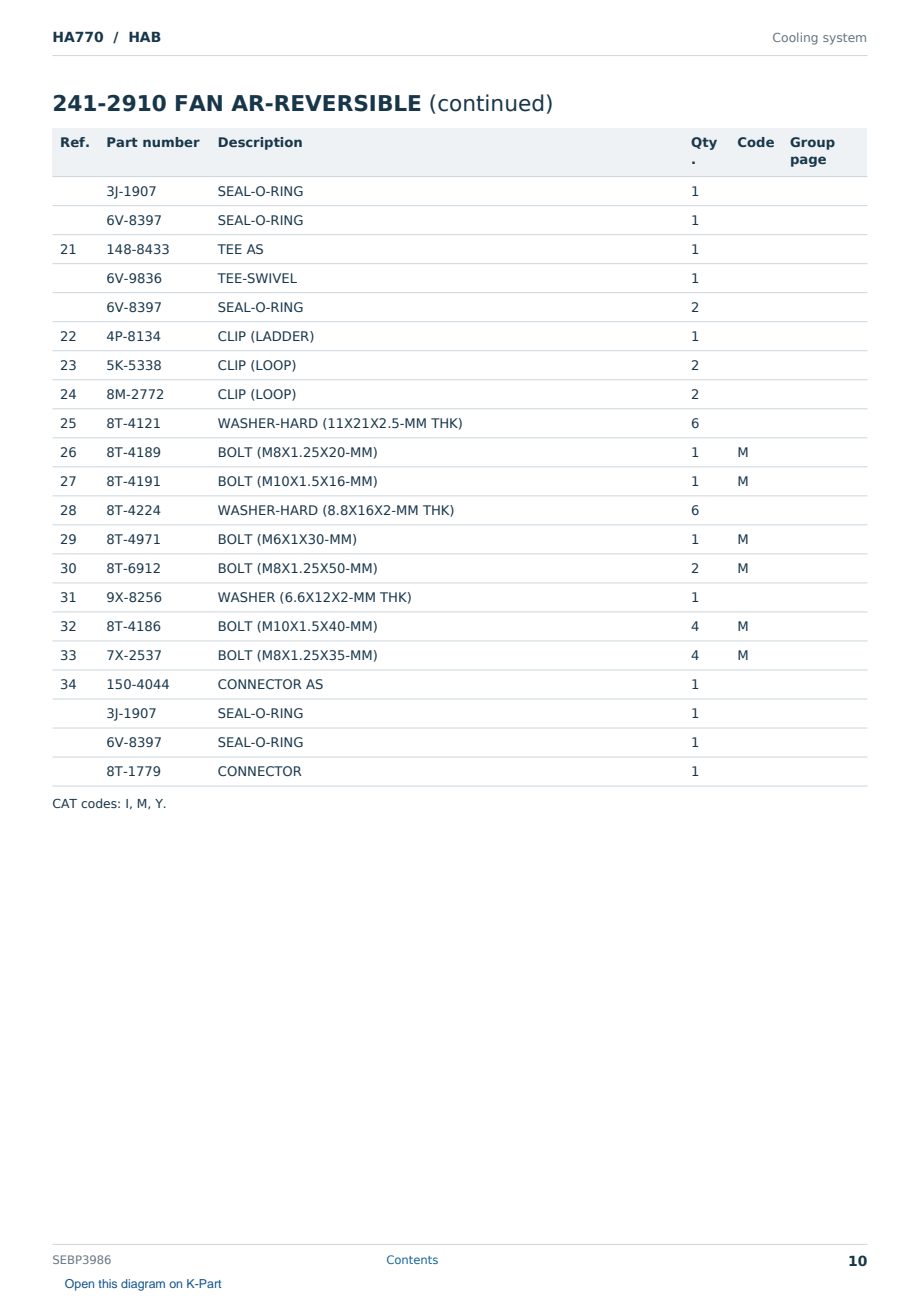 Caterpillar HA770 S/N HAB Partsbook SEBP3986 (English) - sample page 10 of 10 Caterpillar HA770 S/N HAB Partsbook SEBP3986 (English) - sample page 10 of 10