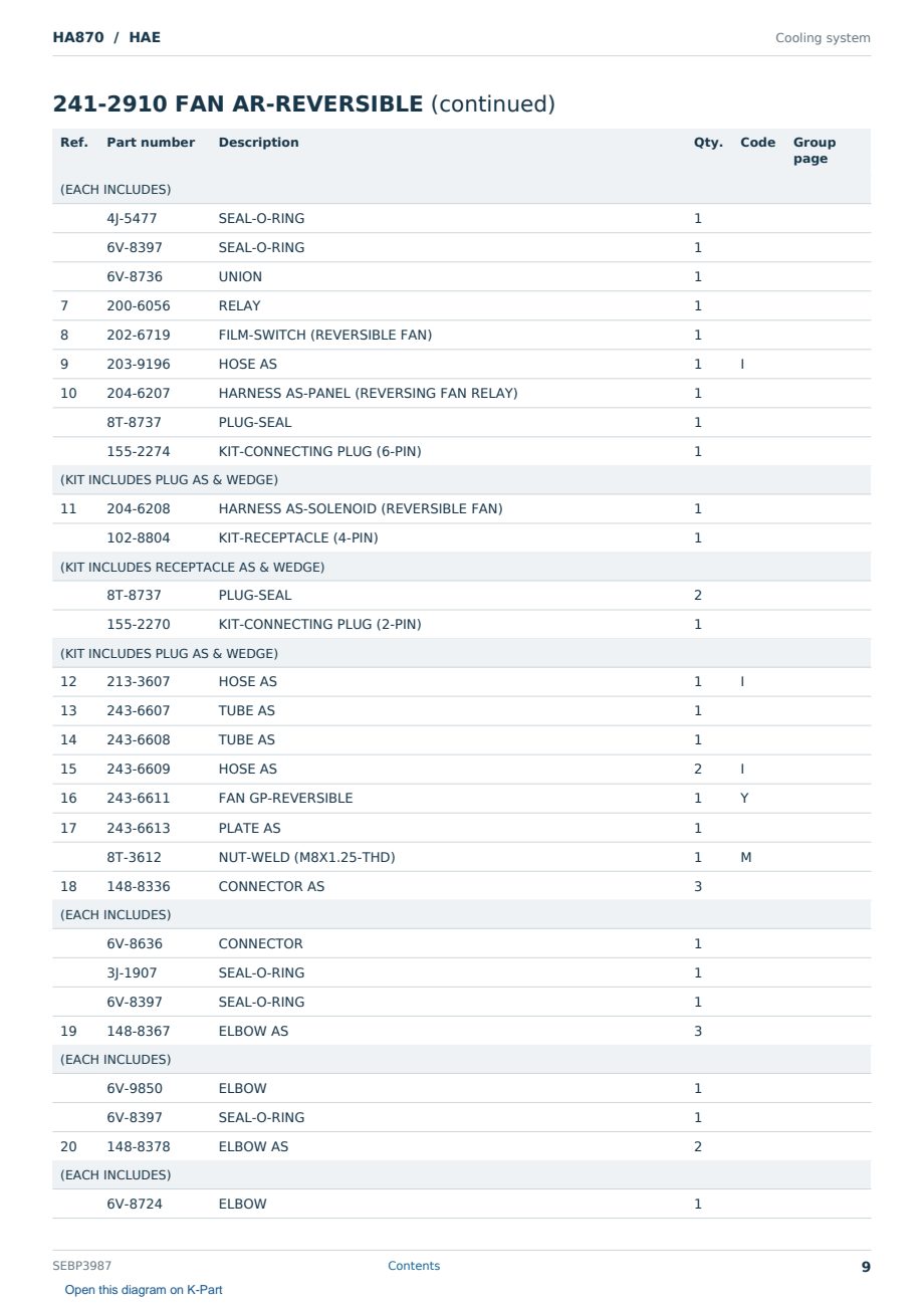 Caterpillar HA870 S/N HAE Partsbook SEBP3987 (English) - sample page 9 of 10 Caterpillar HA870 S/N HAE Partsbook SEBP3987 (English) - sample page 9 of 10