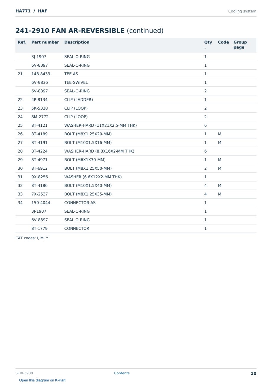 Caterpillar HA771 S/N HAF Partsbook SEBP3988 (English) - sample page 10 of 10 Caterpillar HA771 S/N HAF Partsbook SEBP3988 (English) - sample page 10 of 10