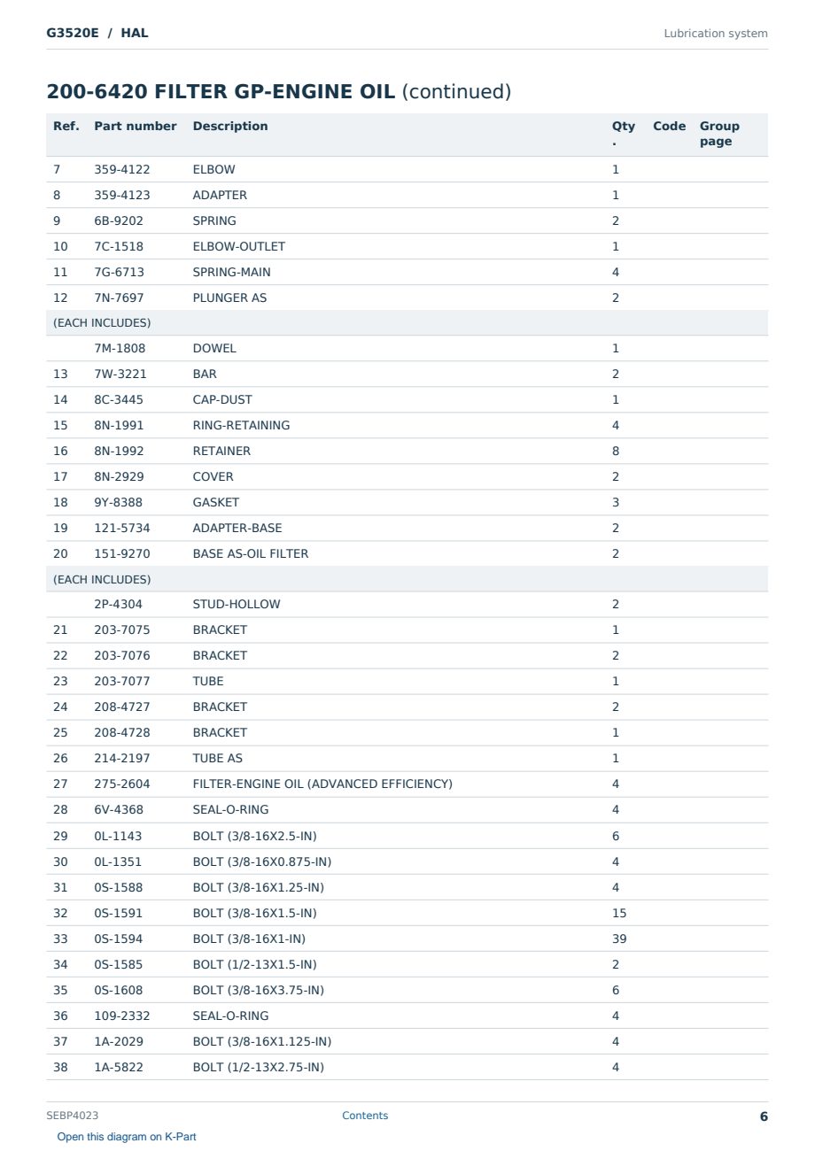 Caterpillar G3520E S/N HAL Partsbook SEBP4023 (English) - sample page 6 of 10 Caterpillar G3520E S/N HAL Partsbook SEBP4023 (English) - sample page 6 of 10