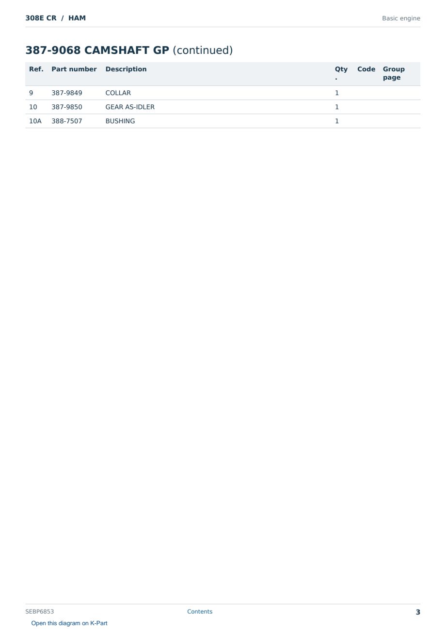 Caterpillar 308E CR S/N HAM Partsbook SEBP6853 (English) - sample page 3 of 10 Caterpillar 308E CR S/N HAM Partsbook SEBP6853 (English) - sample page 3 of 10