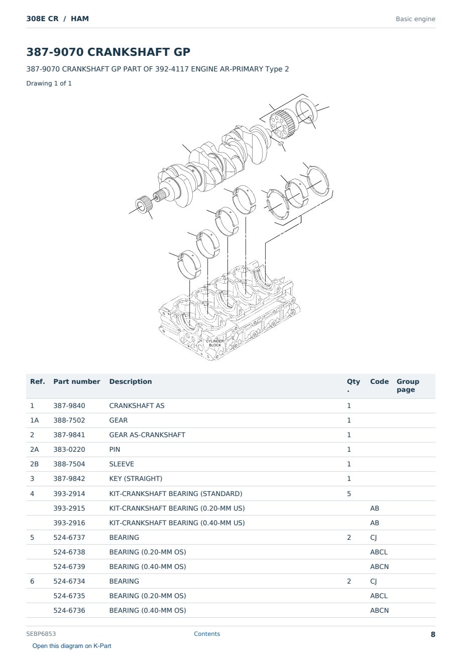 Caterpillar 308E CR S/N HAM Partsbook SEBP6853 (English) - sample page 8 of 10 Caterpillar 308E CR S/N HAM Partsbook SEBP6853 (English) - sample page 8 of 10