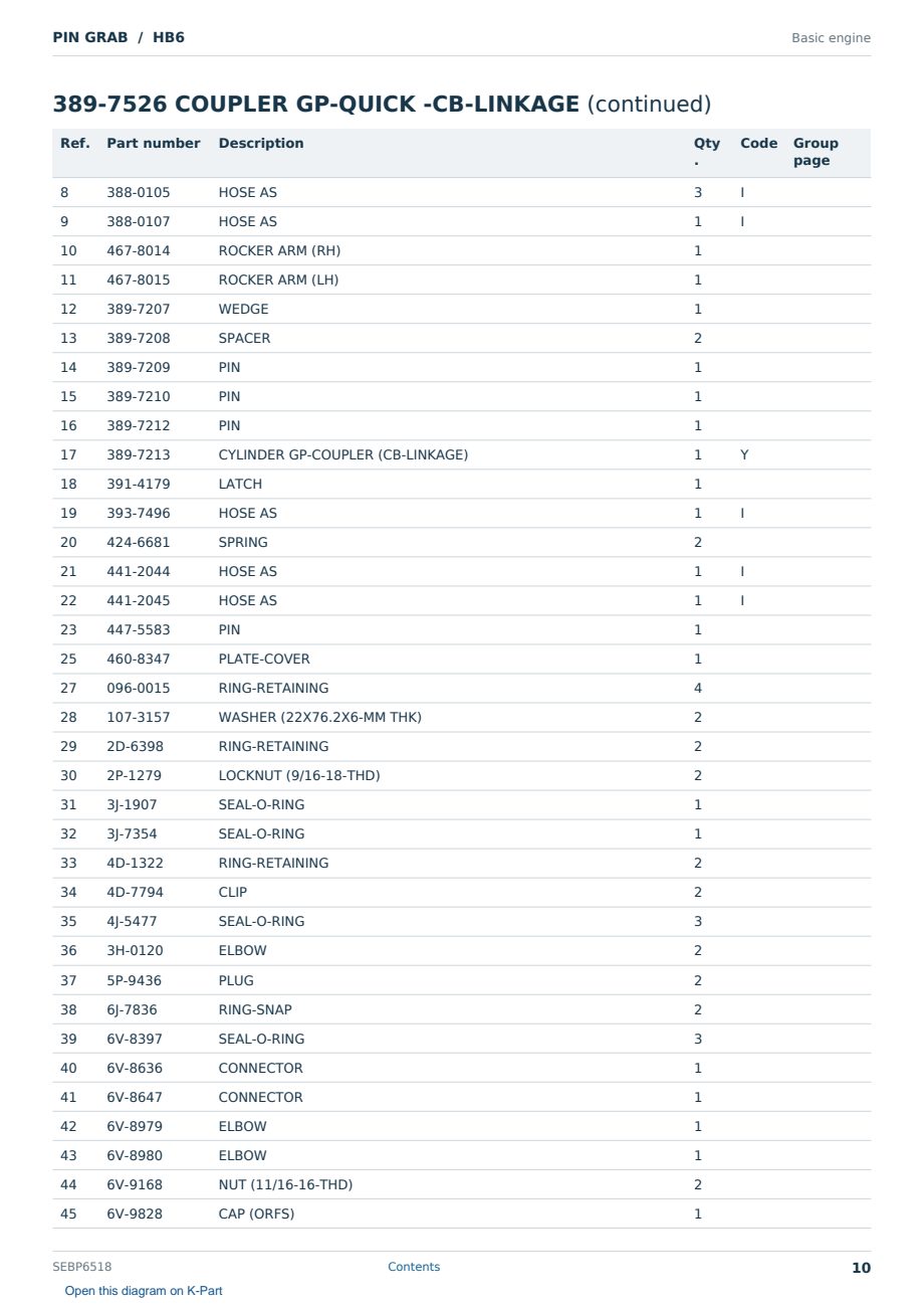 Caterpillar PIN GRAB S/N HB6 Partsbook SEBP6518 (English) - sample page 10 of 10 Caterpillar PIN GRAB S/N HB6 Partsbook SEBP6518 (English) - sample page 10 of 10