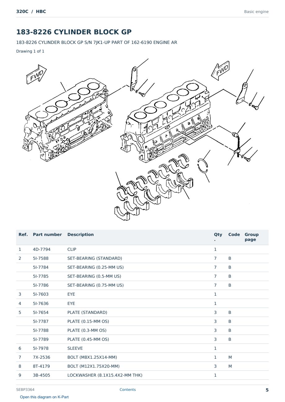 Caterpillar 320C S/N HBC Partsbook SEBP3364 (English) - sample page 5 of 10 Caterpillar 320C S/N HBC Partsbook SEBP3364 (English) - sample page 5 of 10