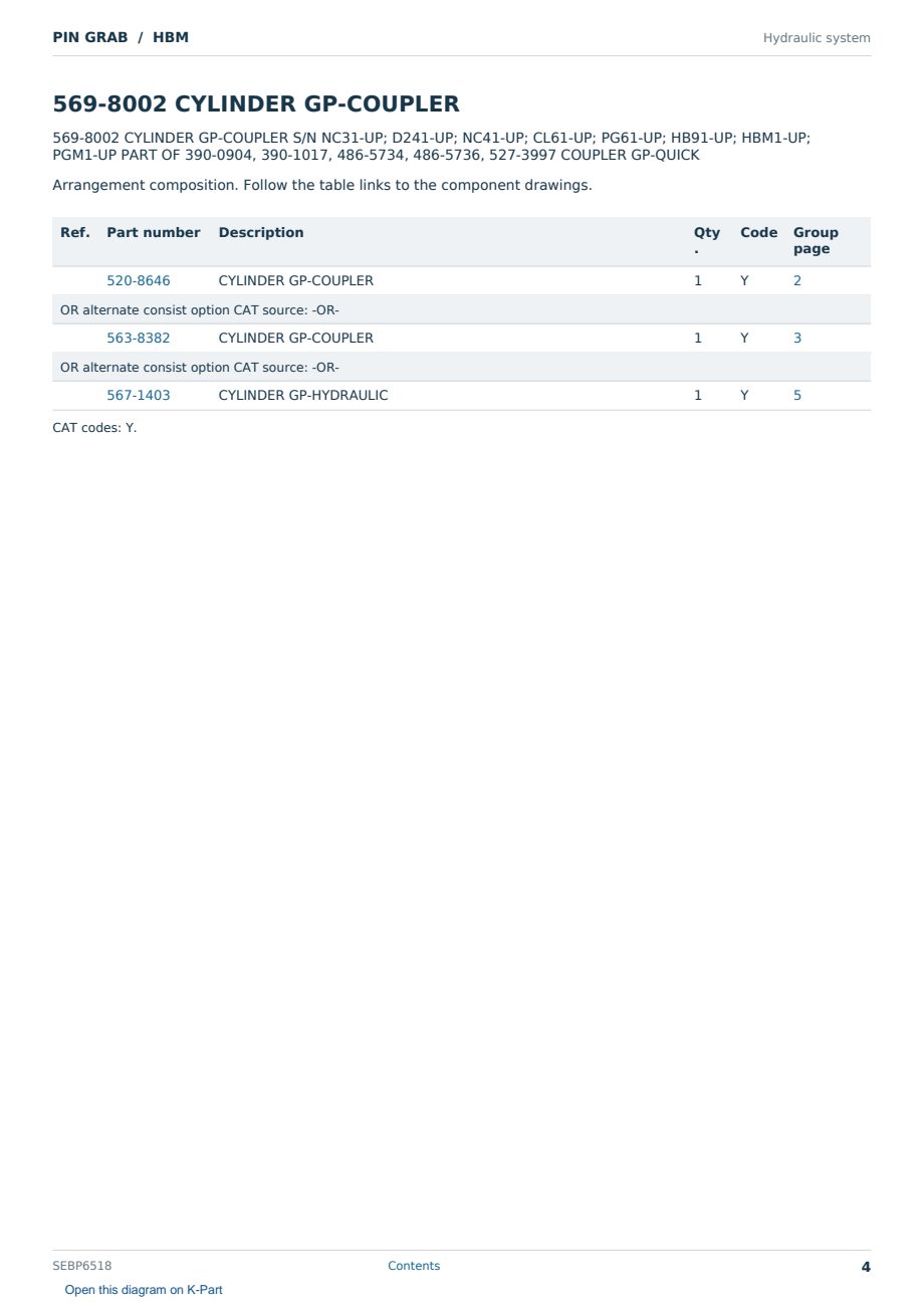 Caterpillar PIN GRAB S/N HBM Partsbook SEBP6518 (English) - sample page 4 of 10 Caterpillar PIN GRAB S/N HBM Partsbook SEBP6518 (English) - sample page 4 of 10