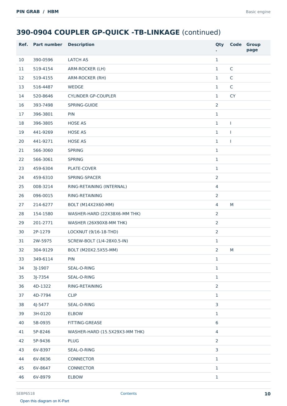 Caterpillar PIN GRAB S/N HBM Partsbook SEBP6518 (English) - sample page 10 of 10 Caterpillar PIN GRAB S/N HBM Partsbook SEBP6518 (English) - sample page 10 of 10