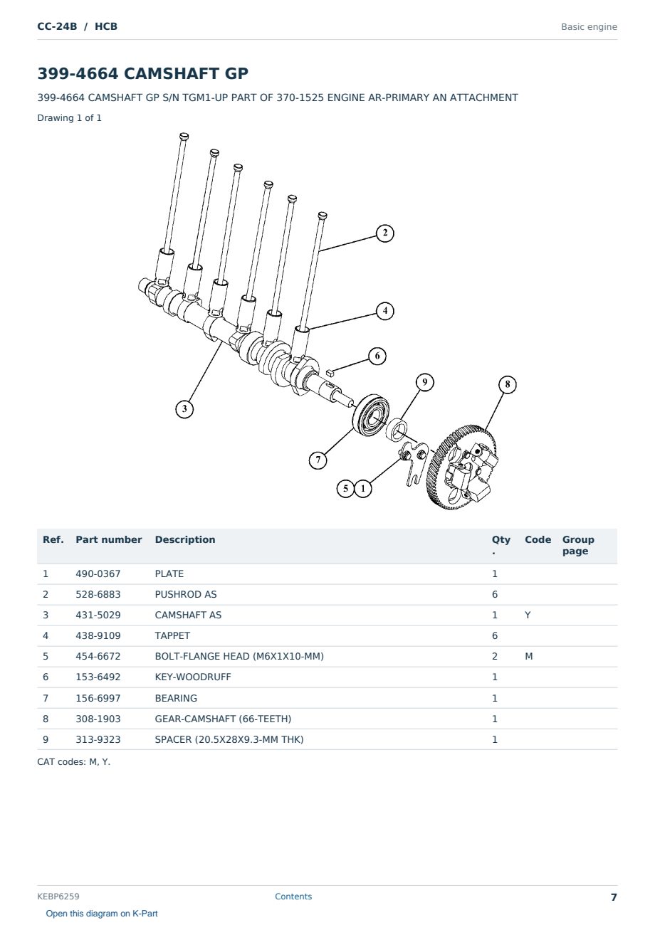 Caterpillar CC-24B S/N HCB Partsbook KEBP6259 (English) - sample page 7 of 10 Caterpillar CC-24B S/N HCB Partsbook KEBP6259 (English) - sample page 7 of 10