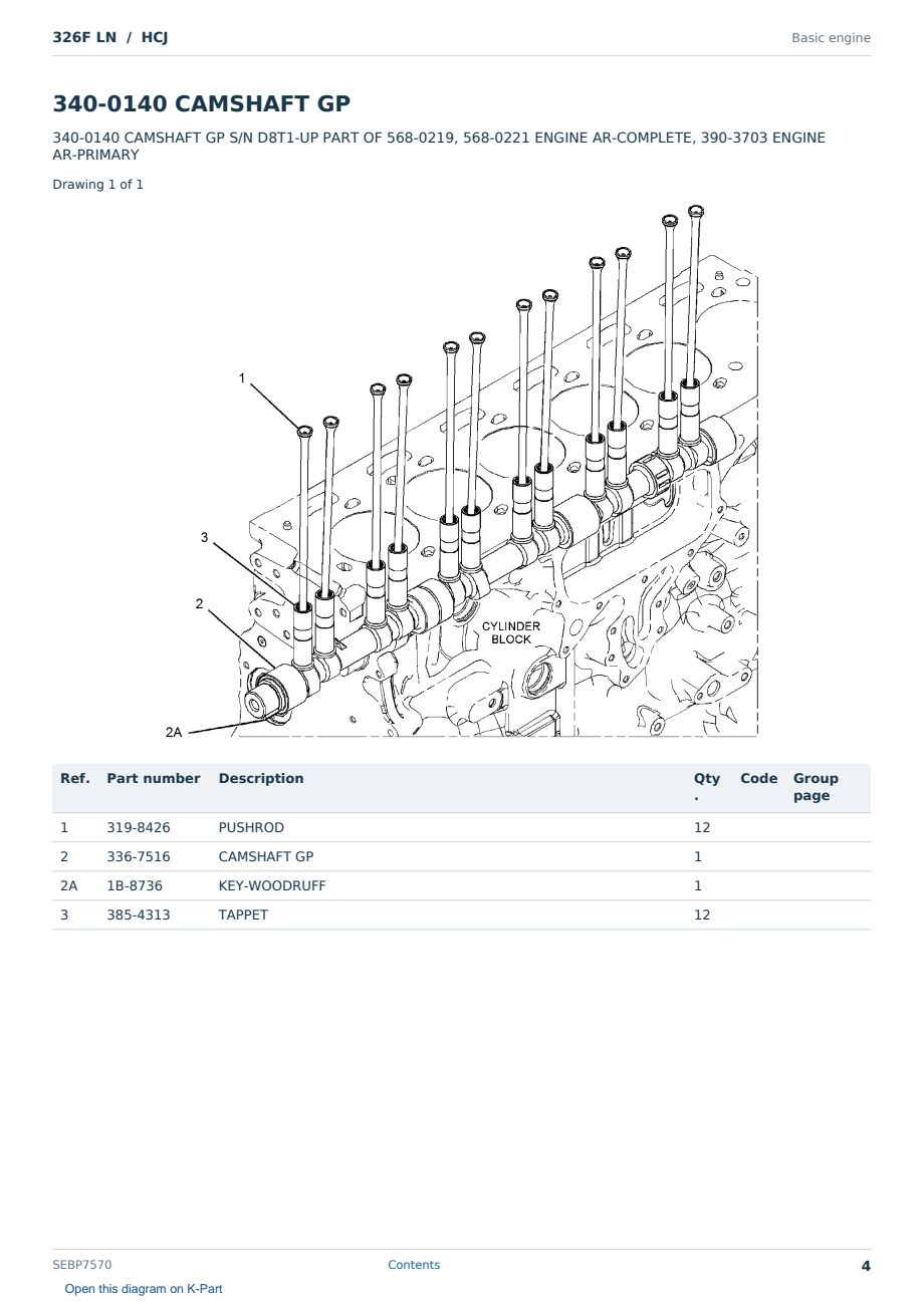 Caterpillar 326F LN S/N HCJ Partsbook SEBP7570 (English) - sample page 4 of 10 Caterpillar 326F LN S/N HCJ Partsbook SEBP7570 (English) - sample page 4 of 10