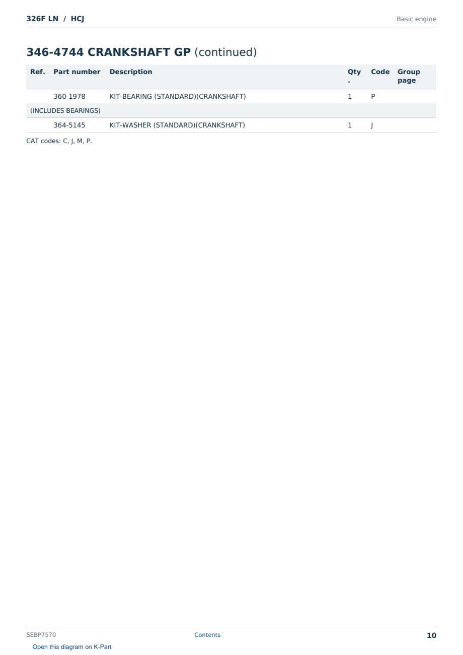 Caterpillar 326F LN S/N HCJ Partsbook SEBP7570 (English) - sample page 10 of 10 Caterpillar 326F LN S/N HCJ Partsbook SEBP7570 (English) - sample page 10 of 10