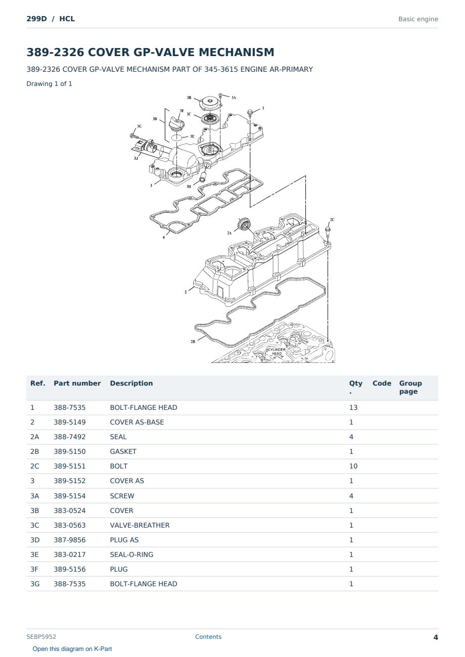 Caterpillar 299D S/N HCL Partsbook SEBP5952 (English) - sample page 4 of 10 Caterpillar 299D S/N HCL Partsbook SEBP5952 (English) - sample page 4 of 10