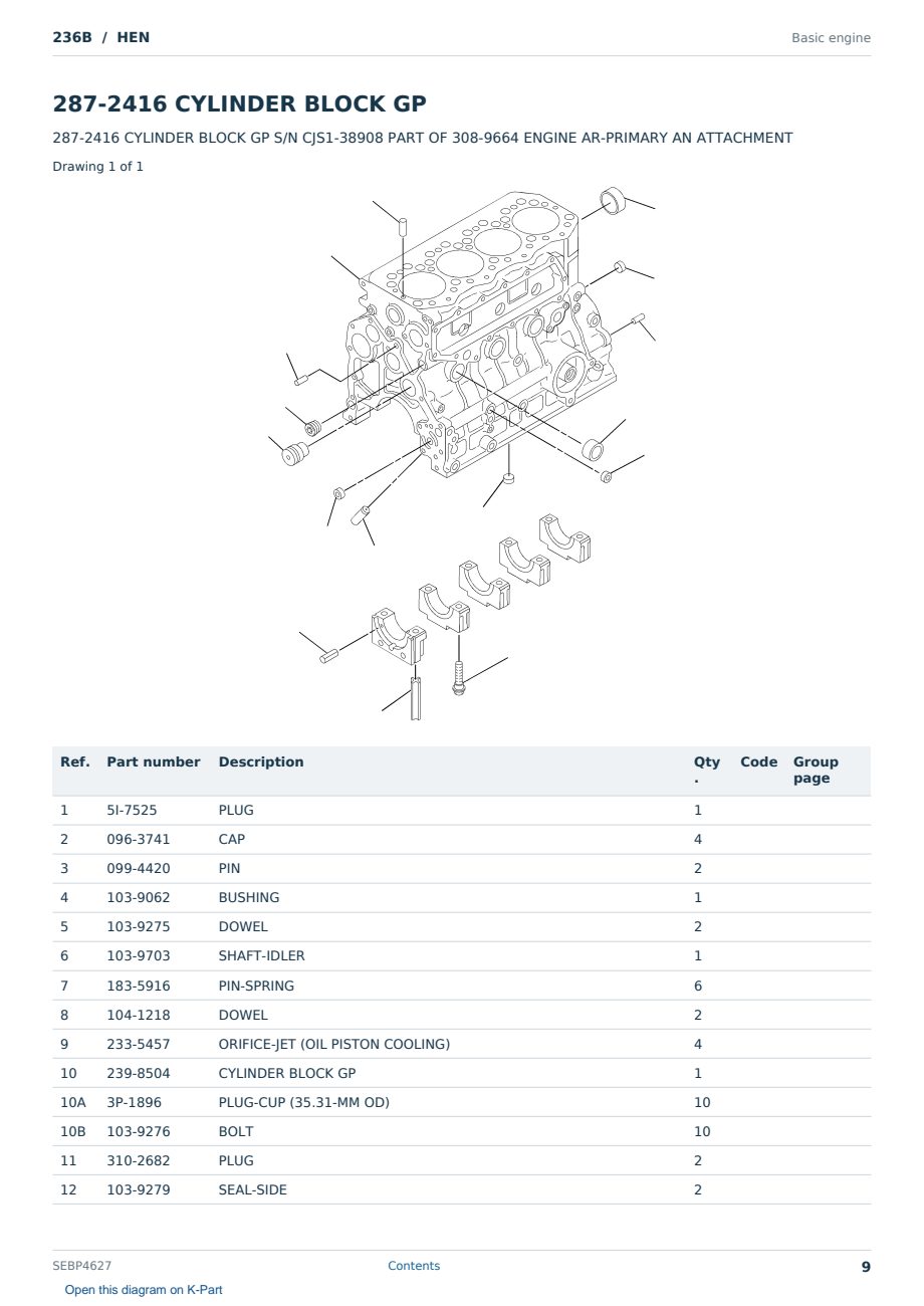 Caterpillar 236B S/N HEN Partsbook SEBP4627 (English) - sample page 9 of 10 Caterpillar 236B S/N HEN Partsbook SEBP4627 (English) - sample page 9 of 10