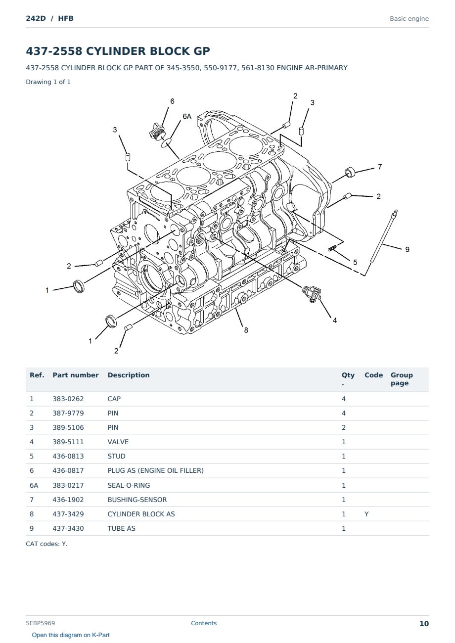 Caterpillar 242D S/N HFB Partsbook SEBP5969 (English) - sample page 10 of 10 Caterpillar 242D S/N HFB Partsbook SEBP5969 (English) - sample page 10 of 10