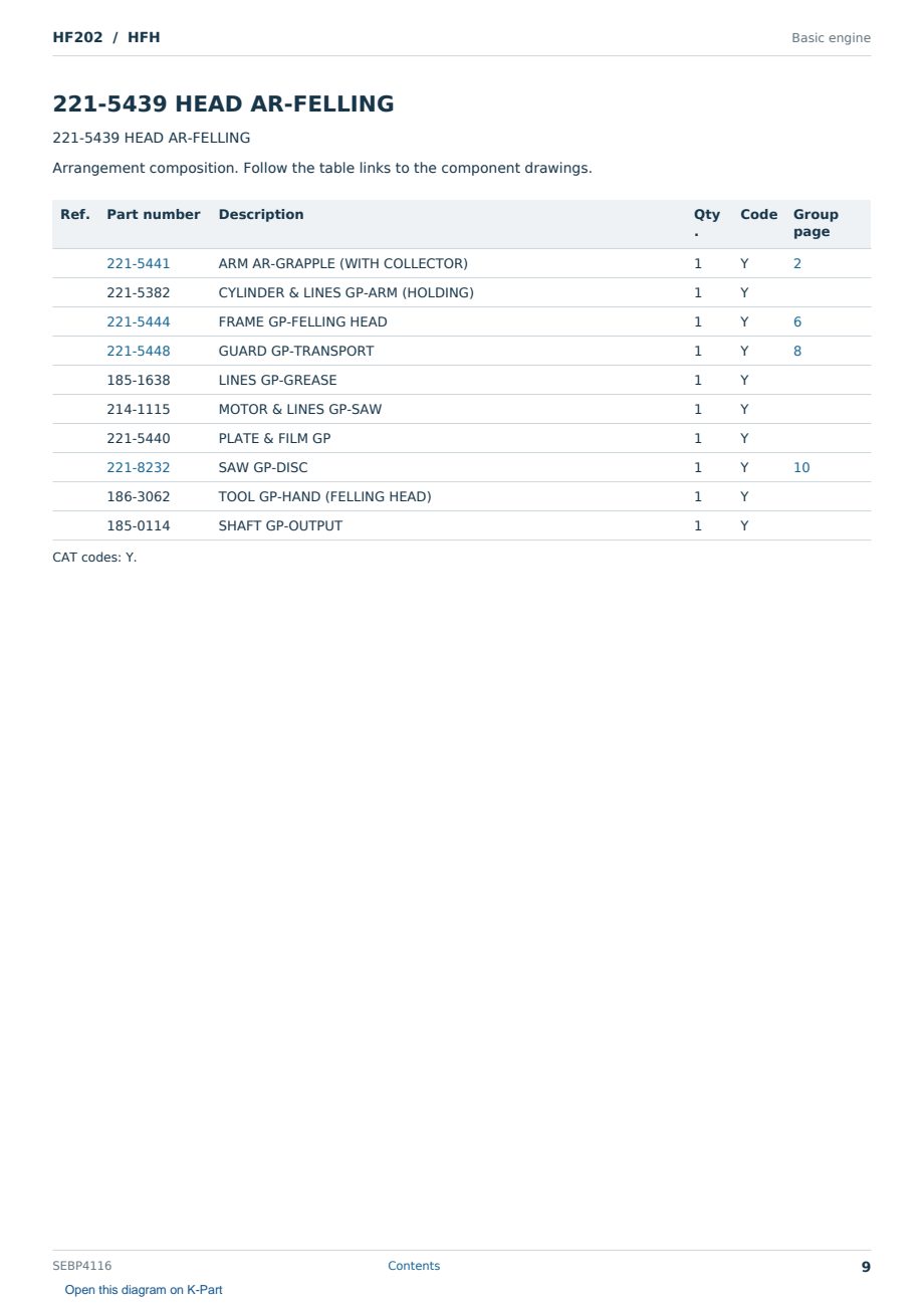 Caterpillar HF202 S/N HFH Partsbook SEBP4116 (English) - sample page 9 of 10 Caterpillar HF202 S/N HFH Partsbook SEBP4116 (English) - sample page 9 of 10