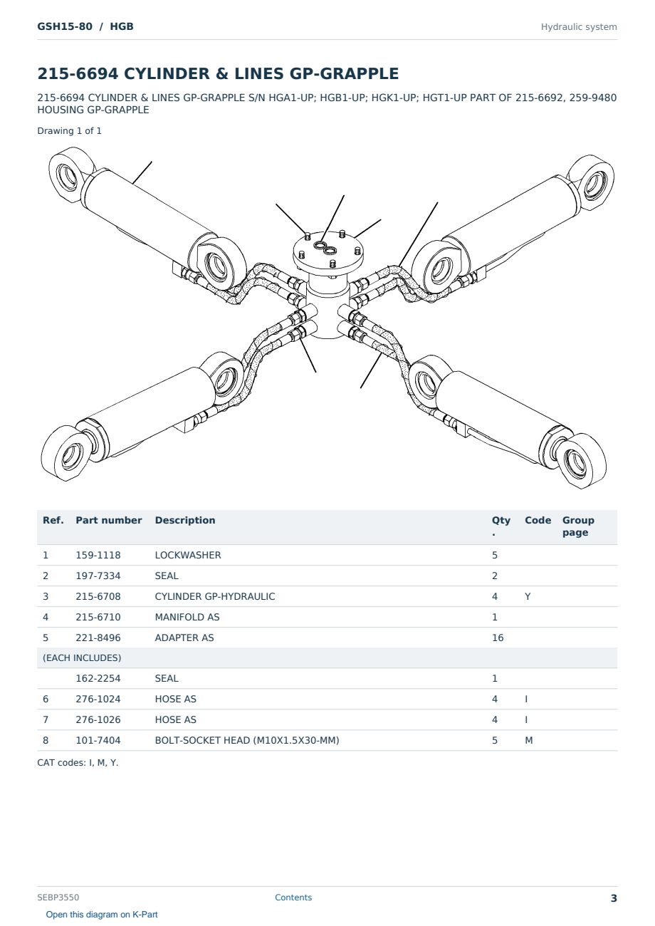 Caterpillar GSH15-80 S/N HGB Partsbook SEBP3550 (English) - sample page 3 of 10 Caterpillar GSH15-80 S/N HGB Partsbook SEBP3550 (English) - sample page 3 of 10
