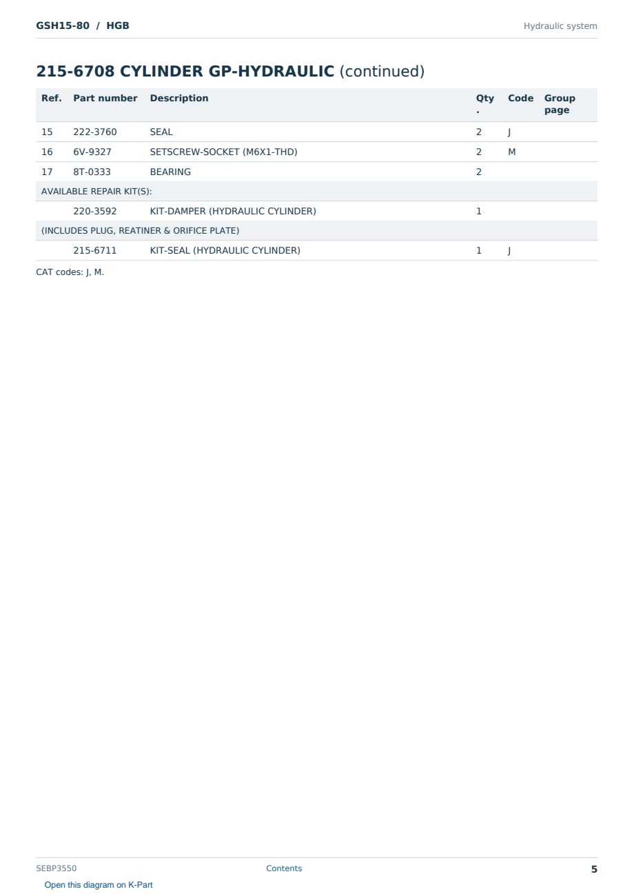 Caterpillar GSH15-80 S/N HGB Partsbook SEBP3550 (English) - sample page 5 of 10 Caterpillar GSH15-80 S/N HGB Partsbook SEBP3550 (English) - sample page 5 of 10