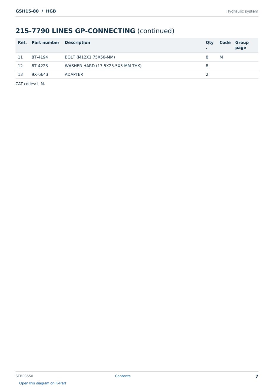 Caterpillar GSH15-80 S/N HGB Partsbook SEBP3550 (English) - sample page 7 of 10 Caterpillar GSH15-80 S/N HGB Partsbook SEBP3550 (English) - sample page 7 of 10