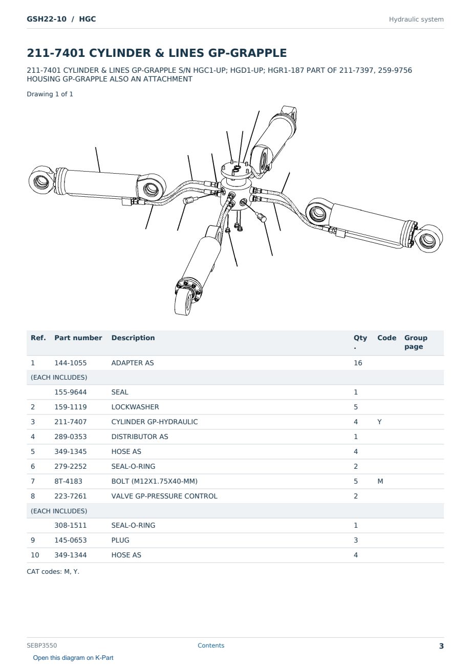 Caterpillar GSH22-10 S/N HGC Partsbook SEBP3550 (English) - sample page 3 of 10 Caterpillar GSH22-10 S/N HGC Partsbook SEBP3550 (English) - sample page 3 of 10