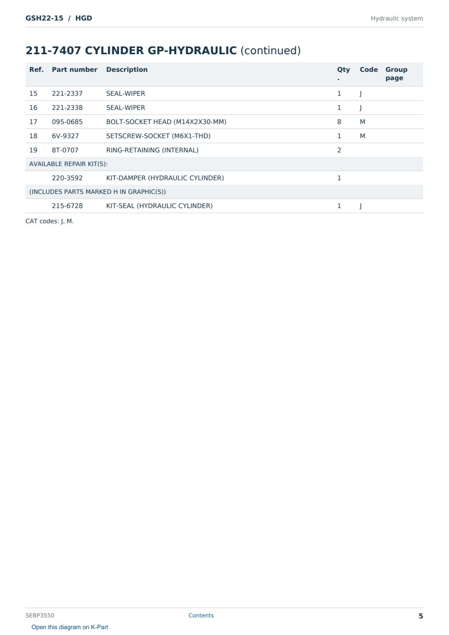 Caterpillar GSH22-15 S/N HGD Partsbook SEBP3550 (English) - sample page 5 of 10 Caterpillar GSH22-15 S/N HGD Partsbook SEBP3550 (English) - sample page 5 of 10