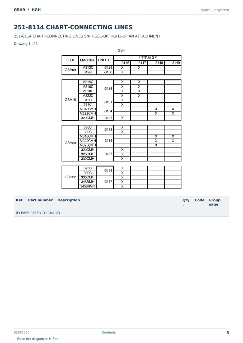 Caterpillar GSH9 S/N HGH Partsbook SEBP3550 (English) - sample page 3 of 10 Caterpillar GSH9 S/N HGH Partsbook SEBP3550 (English) - sample page 3 of 10