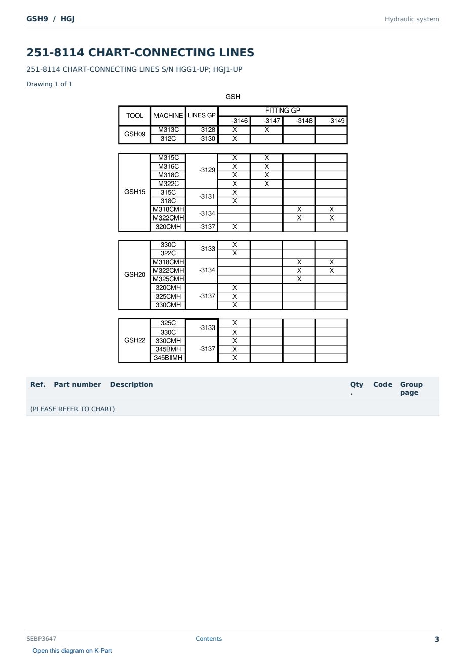 Caterpillar GSH9 S/N HGJ Partsbook SEBP3647 (English) - sample page 3 of 10 Caterpillar GSH9 S/N HGJ Partsbook SEBP3647 (English) - sample page 3 of 10