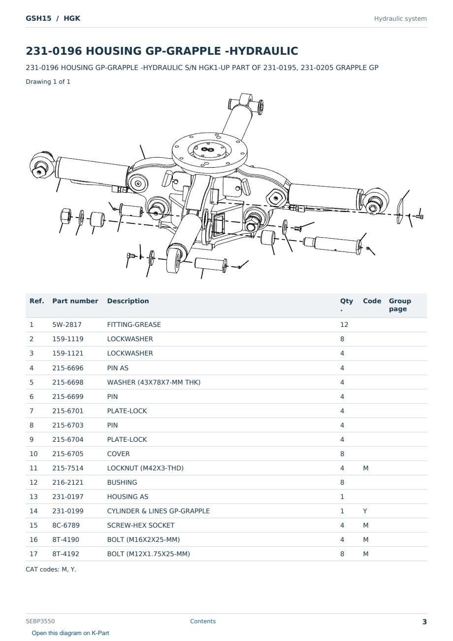 Caterpillar GSH15 S/N HGK Partsbook SEBP3550 (English) - sample page 3 of 10 Caterpillar GSH15 S/N HGK Partsbook SEBP3550 (English) - sample page 3 of 10