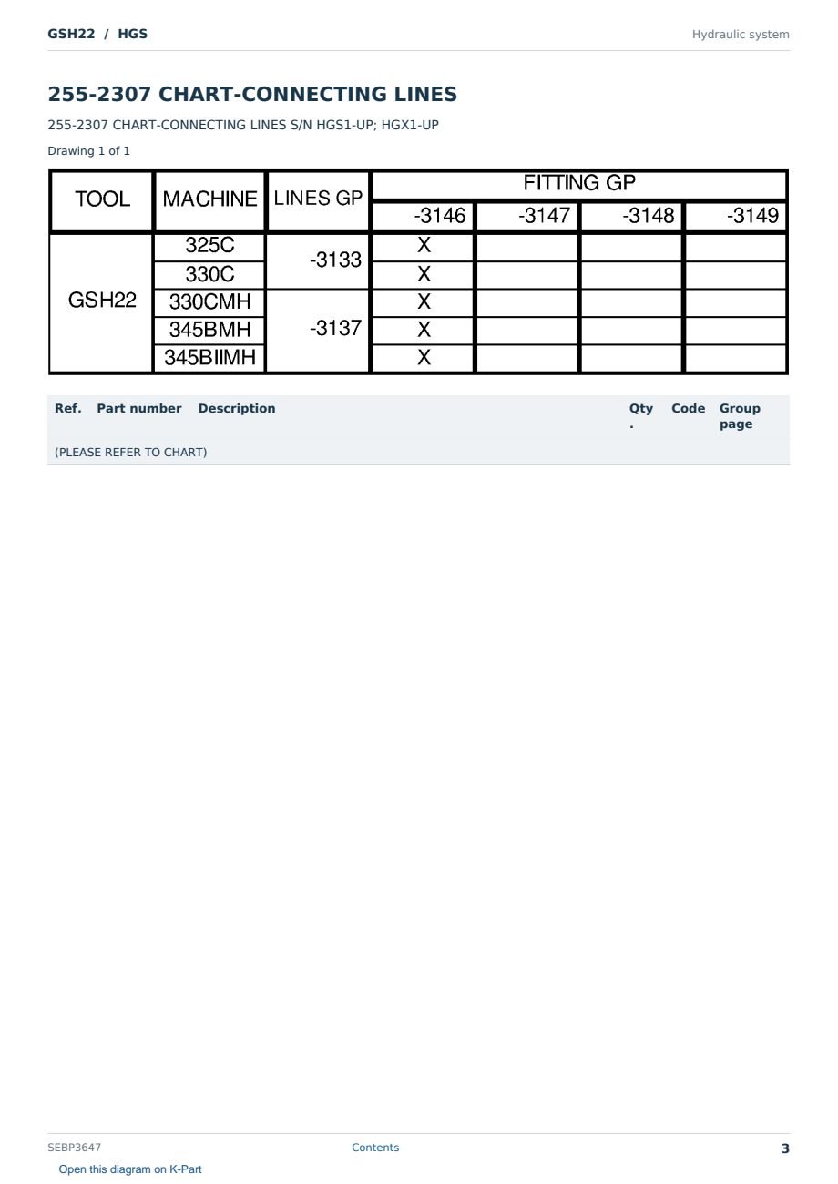 Caterpillar GSH22 S/N HGS Partsbook SEBP3647 (English) - sample page 3 of 10 Caterpillar GSH22 S/N HGS Partsbook SEBP3647 (English) - sample page 3 of 10