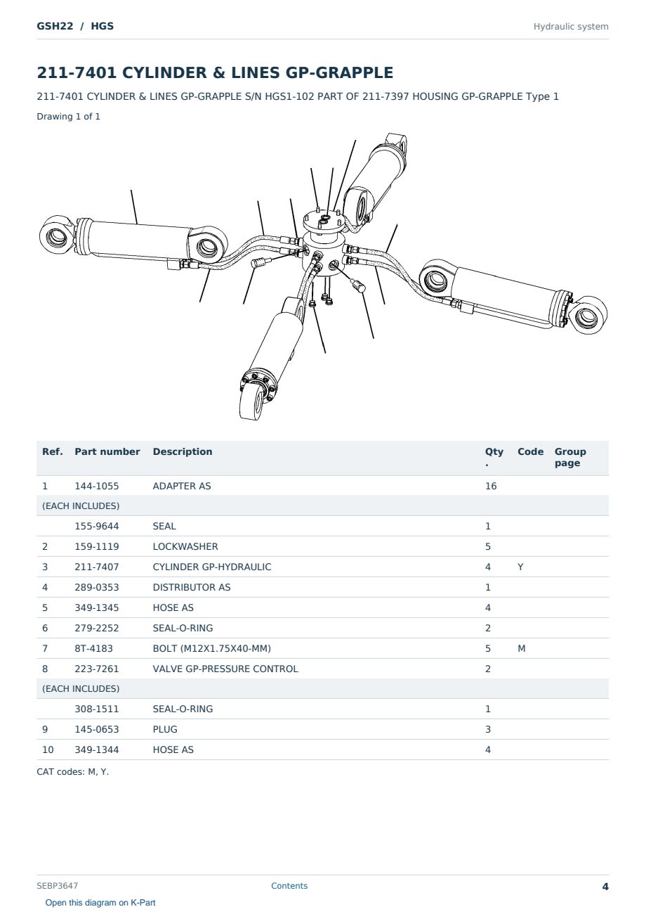 Caterpillar GSH22 S/N HGS Partsbook SEBP3647 (English) - sample page 4 of 10 Caterpillar GSH22 S/N HGS Partsbook SEBP3647 (English) - sample page 4 of 10