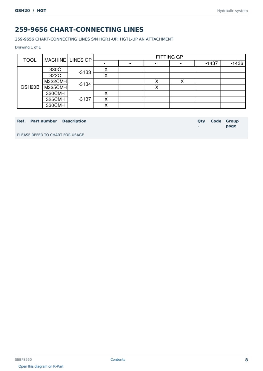 Caterpillar GSH20 S/N HGT Partsbook SEBP3550 (English) - sample page 8 of 10 Caterpillar GSH20 S/N HGT Partsbook SEBP3550 (English) - sample page 8 of 10