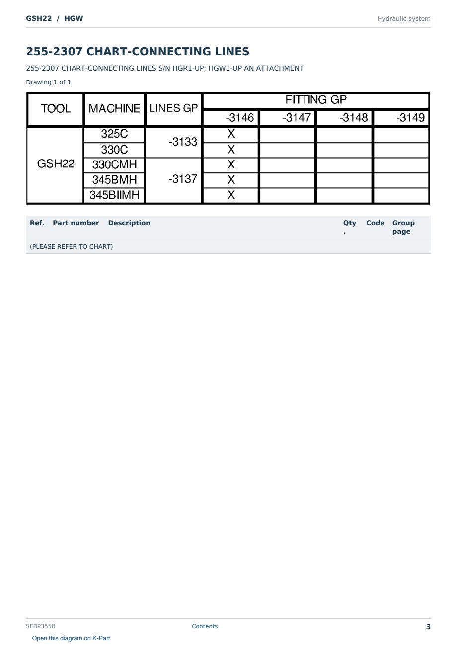 Caterpillar GSH22 S/N HGW Partsbook SEBP3550 (English) - sample page 3 of 10 Caterpillar GSH22 S/N HGW Partsbook SEBP3550 (English) - sample page 3 of 10