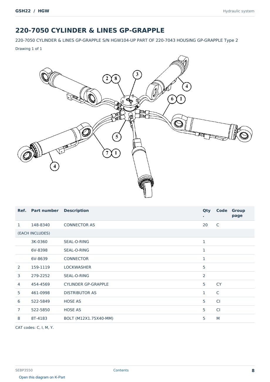 Caterpillar GSH22 S/N HGW Partsbook SEBP3550 (English) - sample page 8 of 10 Caterpillar GSH22 S/N HGW Partsbook SEBP3550 (English) - sample page 8 of 10