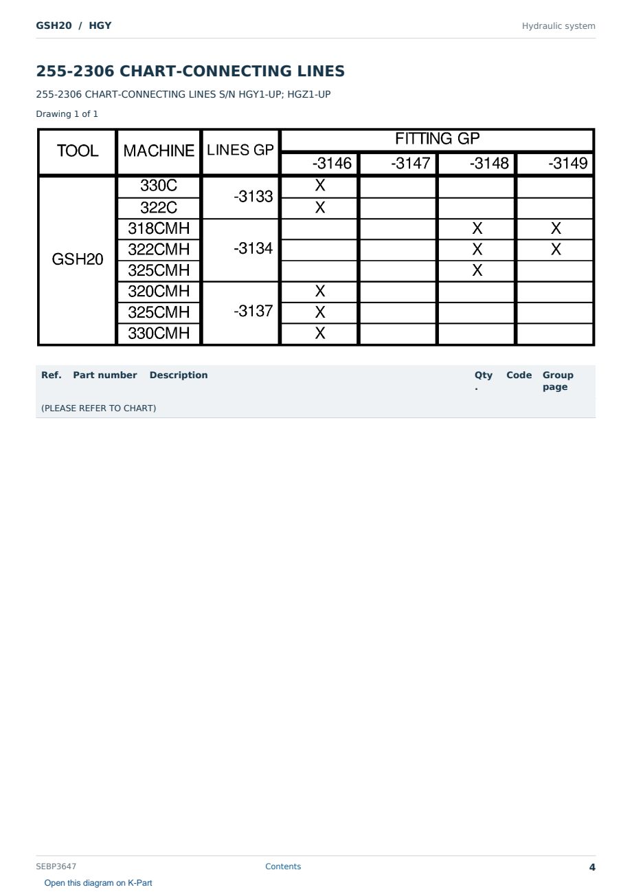 Caterpillar GSH20 S/N HGY Partsbook SEBP3647 (English) - sample page 4 of 10 Caterpillar GSH20 S/N HGY Partsbook SEBP3647 (English) - sample page 4 of 10